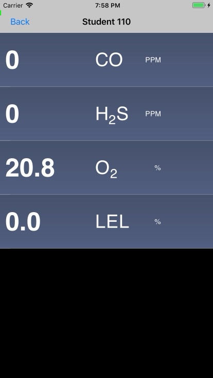 Gas Monitor Simulator student view: a simulated four-gas meter listing CO and H2S at zero parts per million, oxygen at 20.8 percent and LEL at 0.0 percent
